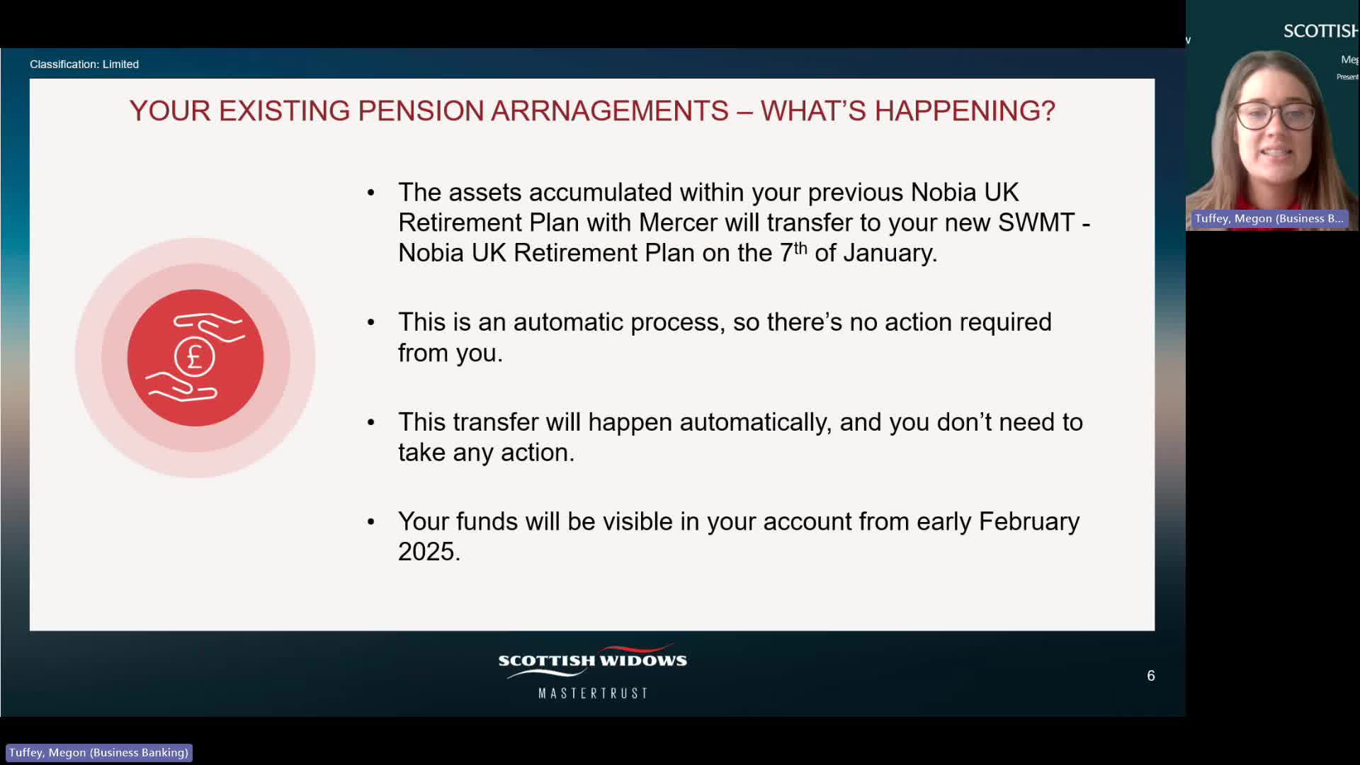 Nobia UK SWMT - Overview of Changes